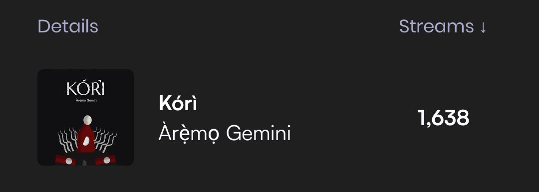 AremoGemini's tweet photo. "If you’re ever lucky to be blessed with motion, that wind at your back, run. Run fast and far, for the wind is fickle and legs do tire. A moving man will meet his luck, as long as he never stops." https://t.co/OrzYbpX0wO