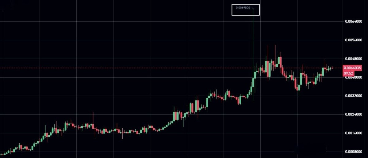 BlockHunterX tweet picture