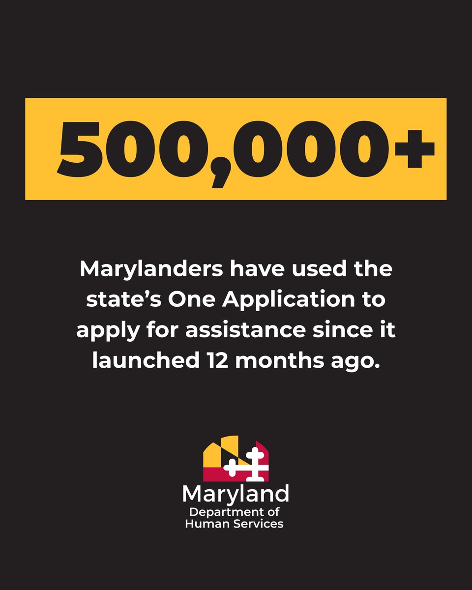 MDHumanServices's tweet photo. Happy first birthday to the Maryland Benefits One Application!

In just one year, more than 500,000 Marylanders have completed benefits applications and 289,554 residents have connected to SNAP benefits through the tool. https://t.co/xqHFOZYOfk