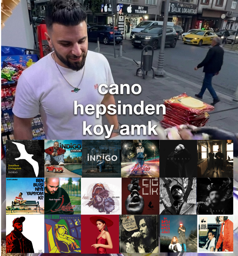 kokfurkan_'s tweet photo. cano bunları seviyom ben doldur hepsinden https://t.co/gRZ8ASiIU3