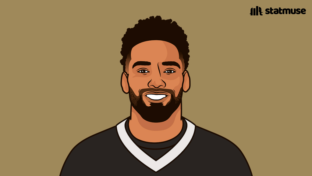 statmuse's tweet photo. Chris Olave last season:

— 100 REC
— 1,163 REC YDS
— 9 REC TD
 
Top 10 in all three categories. https://t.co/iVZDpBhiLm