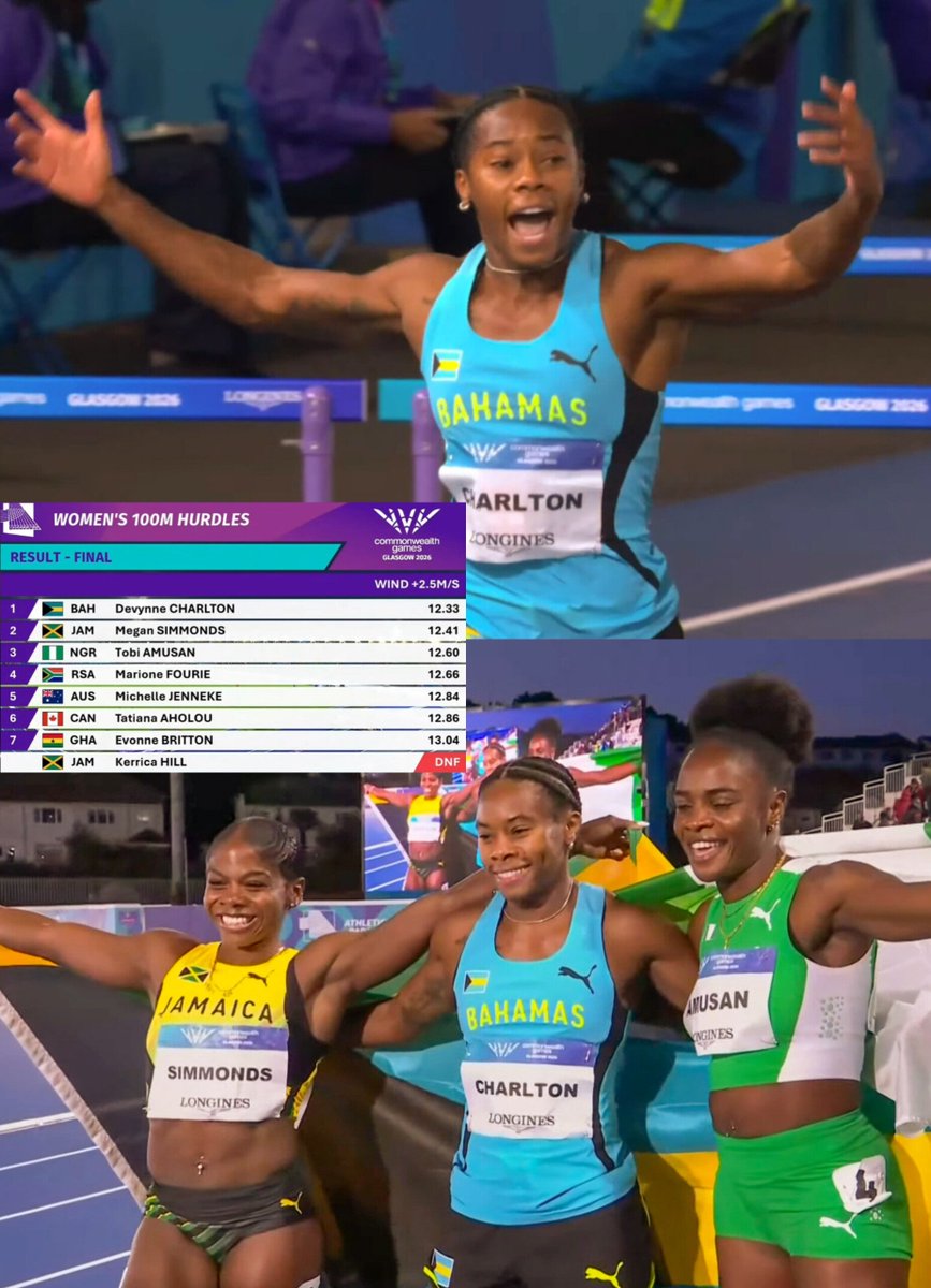 TrackGazette's tweet photo. Devynne Charlton 🇧🇸 stuns the field in the women's 100mH final at the Commonwealth Games to win GOLD in 12.33s (+2.5)!

Megan Simmonds 🇯🇲 won Silver in 12.41s, while Tobi Amusan 🇳🇬 after hitting a hurdle, held on for Bronze in 12.60s. https://t.co/7wPhlDH4So