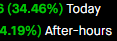 ImCulby's tweet photo. @smdcapital I will take my 40% today lol TY $NBIS and $IREN https://t.co/cXZiuyZiln