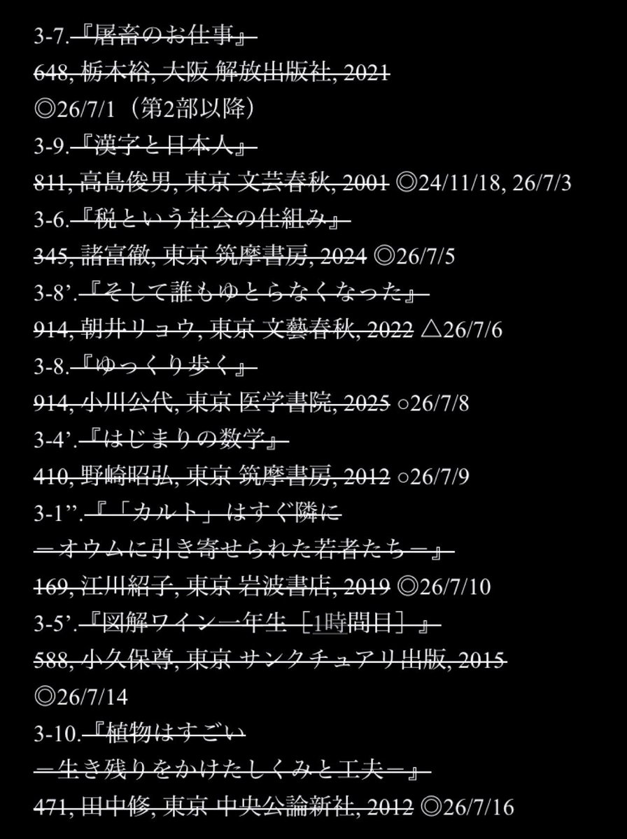 kikutolisbon's tweet photo. #7月読了本 は27冊

今月特に良かったものは（再読本は選定外）

『税という社会の仕組み』
『面白すぎる地理の話
－世界の「なぜ？」がまるわかり！－』

#読書記録 https://t.co/StXnqu2DcD