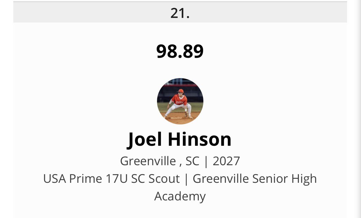 JoelHinson2027's tweet photo. New in game max EV: 99mph @NlpBsbl @rxgrvs @PrepBaseball_SC @PSBaseballScout @diamondprospect @GVLHSBaseball @JohnNester17 @USAPrime_SC https://t.co/4qeuKgrVsE