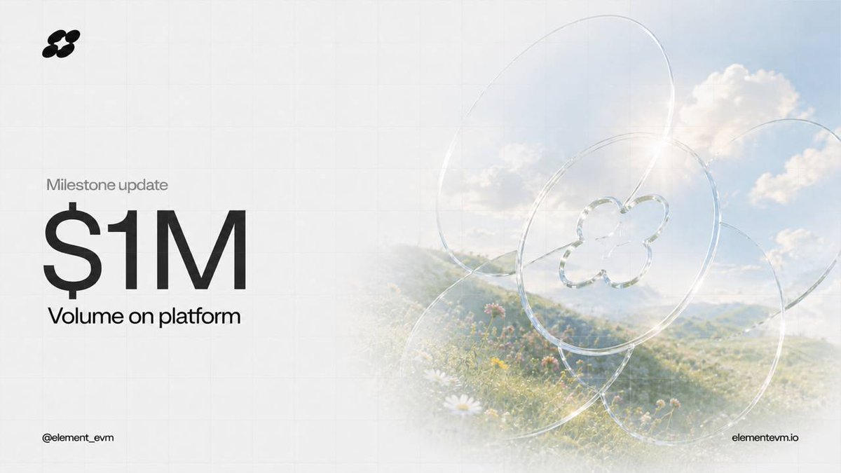 element_evm's tweet photo. $1,000,000 traded on Element.

One milestone closer to bringing equities fully onchain.

Your activity isn't going unnoticed 🌱 https://t.co/qAhQahsSwU