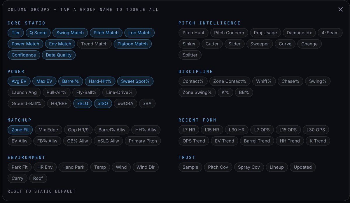 StatiqApp's tweet photo. Finding today’s best home run targets just got a whole lot easier.

Our brand-new Home Run Heat Map puts the most important power metrics into one clean, color-coded research table, so you can scan an entire slate in seconds.

Inside you’ll find:
⚾ Swing Match™
🎯 Pitch Hunt™
📍 Zone Fit
💥 Barrel%
🚀 Hard-Hit%
📈 xSLG & xISO
🔥 Power Match
🌦️ HR Environment
🏟️ Park Fit
✅ Confidence & Data Quality
…and much more.

No more jumping between multiple pages or trying to piece together the matchup yourself. Everything you need to evaluate today’s best home run opportunities is now in one place.