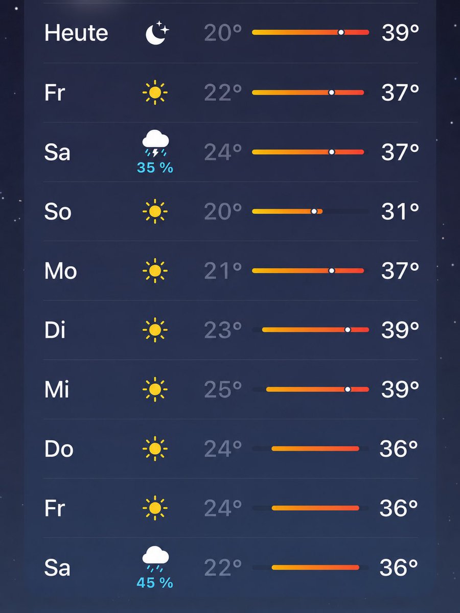 sufficientslxt's tweet photo. help? Can someone with an ac please adopt me? https://t.co/84vtuwzPoL
