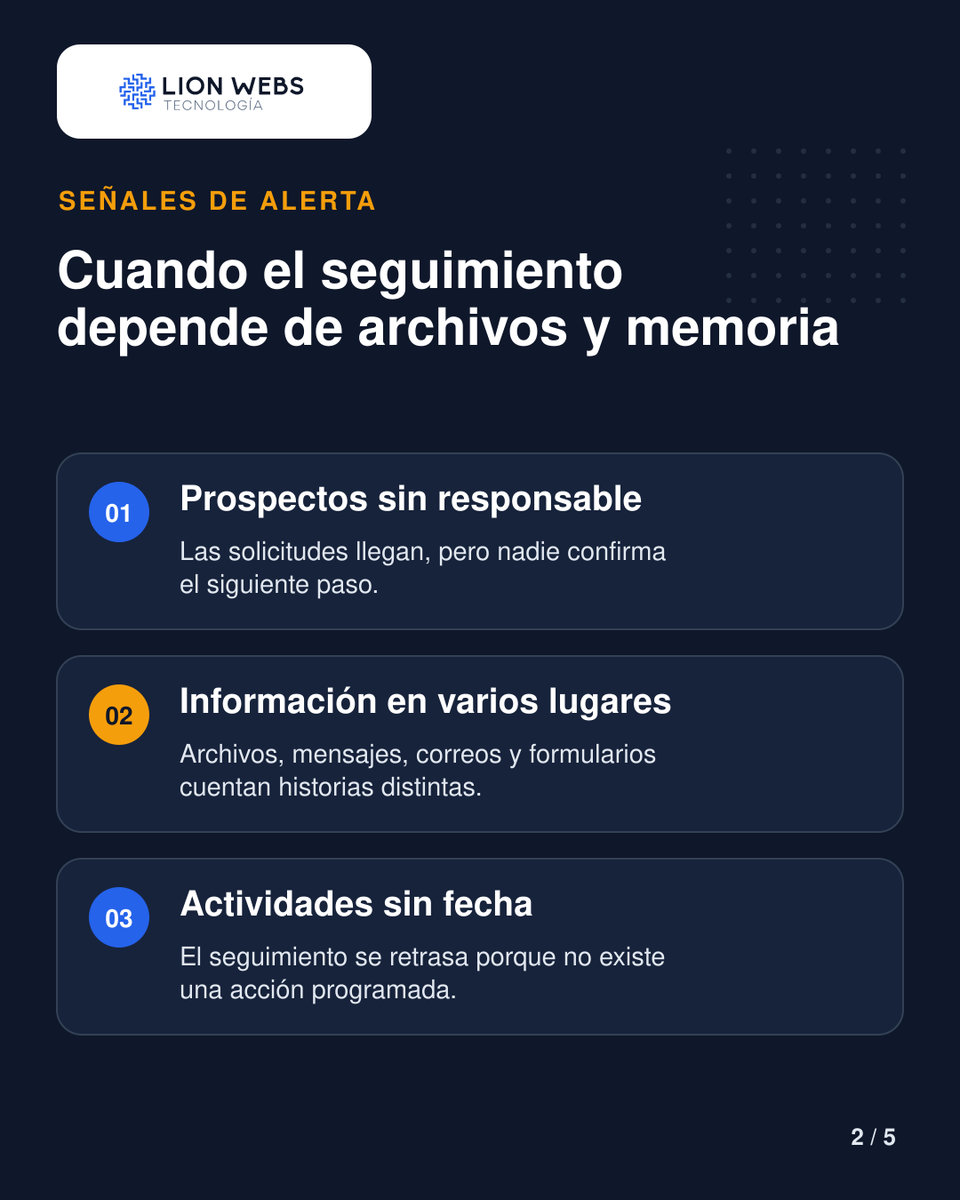 lionwebsmx's tweet photo. ¿Tus prospectos viven entre WhatsApp, Excel y correos? Sin responsable, etapa y siguiente actividad, las oportunidades se enfrían.

Ordena tu seguimiento comercial con CRM Arranque desde $14,900 + IVA.

Agenda una llamada sin costo: https://t.co/Bz0r0hxgWR

#CRM #VentasB2B https://t.co/bg1qR8yVXn