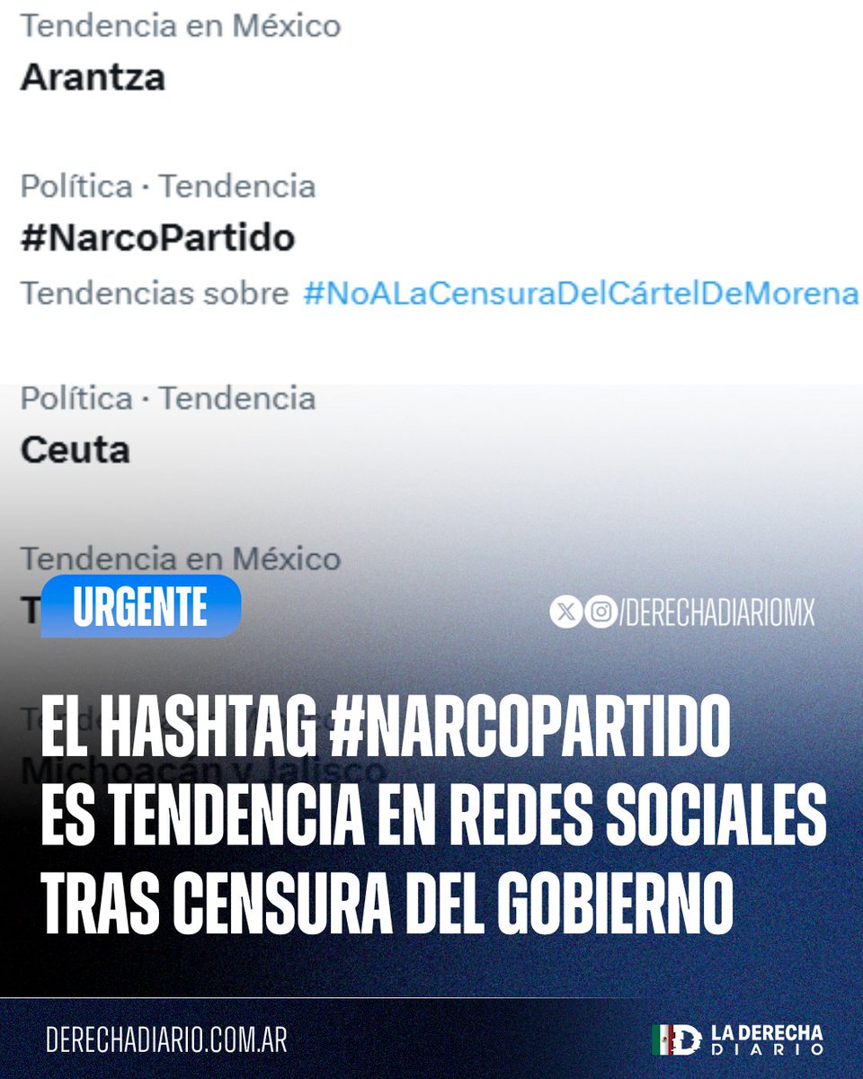 La Derecha Diario México tweet media