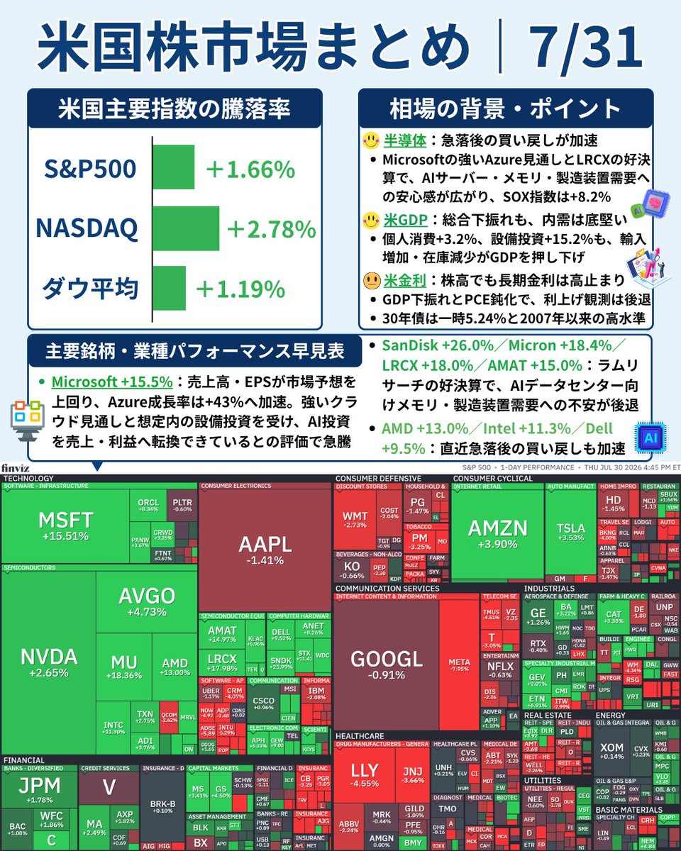 橘 龍馬 on X: 