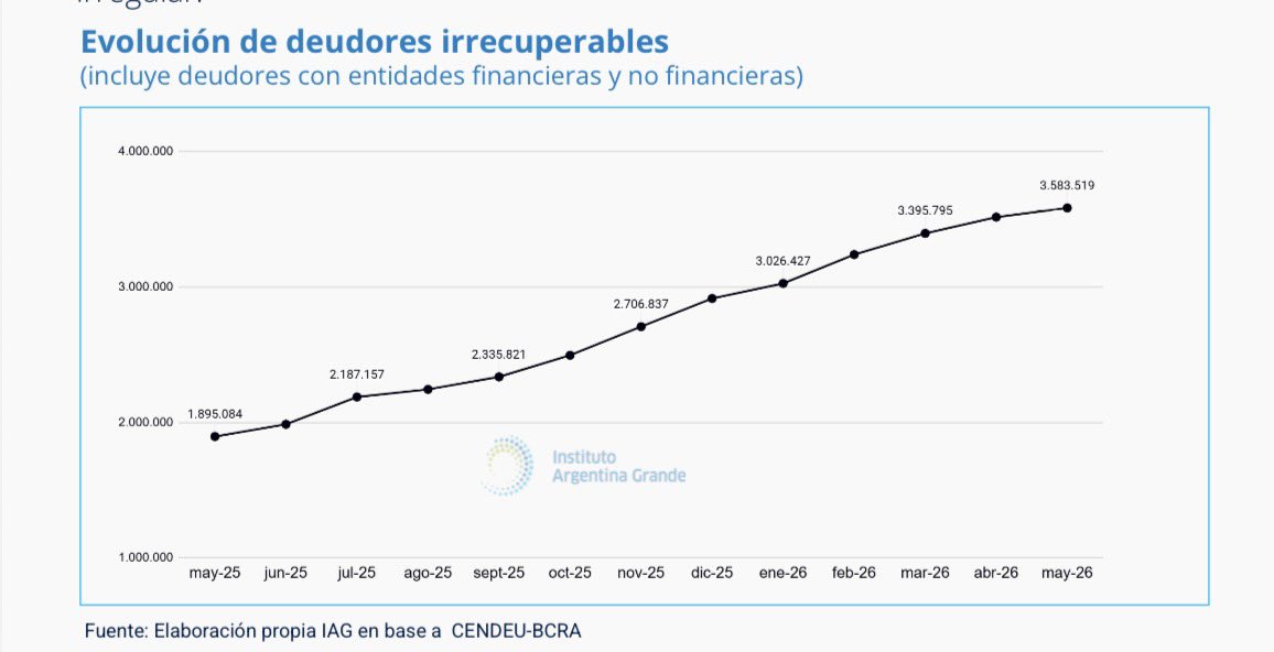 Rosalía Costantino tweet media
