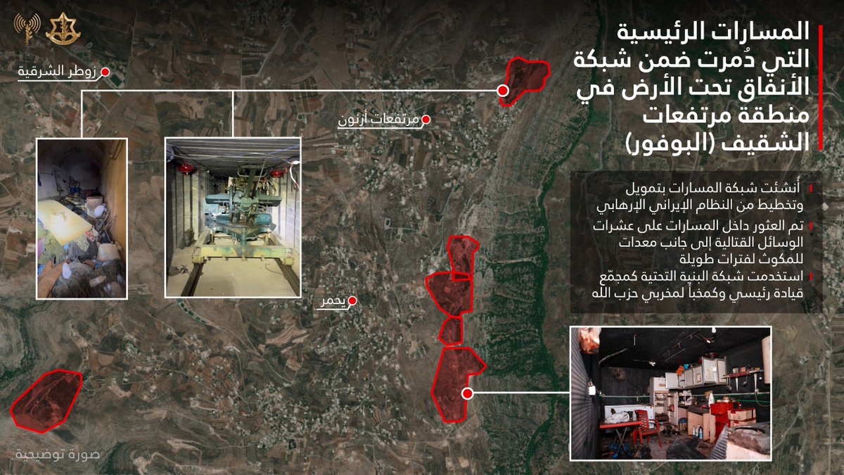 CaptainElla1's tweet photo. #عاجل ‼️ جيش الدفاع يدمر عددًا من المسارات الرئيسية في شبكة الأنفاق تحت الأرض في منطقة مرتفعات الشقيف (البوفور) بجنوب لبنان

⭕️ في إطار نشاط عملياتي محدد داخل المنطقة الأمنية في لبنان، دمّرت قوات الفرقة 36، بقيادة القيادة الشمالية، قبل قليل، عددًا من المسارات الرئيسية لشبكة الأنفاق تحت الأرض في منطقة مرتفعات الشقيف (البوفور). 

⭕️ وقد استُخدمت هذه الشبكة كمجمع قيادة مركزي، أدير منه القتال، كما ووجهت منه النيران ضد قوات جيش الدفاع الإسرائيلي ومواطني دولة إسرائيل. وتُعد هذه الشبكة بنية تحتية استراتيجية أُنشئت على مدى عقدين، وتتألف من عدة مستويات، وشكّلت مقرًا إرهابيًا مركزيًا لوحدة "بدر" في جنوب لبنان، بتمويل وتخطيط من النظام الإيراني.

⭕️ شكل وجود هذه البنية التحتية تهديدًا لسكان شمال إسرائيل ولقواتنا، إذ أُقيمت على بُعد نحو ستة كيلومترات من المطلة وإصبع الجليل، ومنها أُطلقت عشرات المسيرات، والمسيرات الانتحارية، والصواريخ المضادة للدروع. وخلال الليلة الماضية، دمّر جيش الدفاع جزءًا كبيرًا من شبكة الأنفاق تحت الأرض في المنطقة.

⭕️ وخلال الأسابيع الأخيرة، استكملت قوات جيش الدفاع إحكام سيطرتها على منطقة مرتفعات البوفور، مع فرض السيطرة على البنى التحتية تحت الأرض، وتطهيرها، وتهيئتها للتدمير.

⭕️ هذا وتواصل قوات جيش الدفاع عملياتها في منطقة مرتفعات علي الطاهر، مع الحفاظ على جاهزية عالية في الدفاع والهجوم. وسيُقابل أي اعتداء على قواتنا بالرد المناسب.

ويواصل جيش الدفاع التزامه باتفاق وقف إطلاق النار في لبنان، وسيستمر في العمل على إزالة أي تهديد يستهدف قواته.