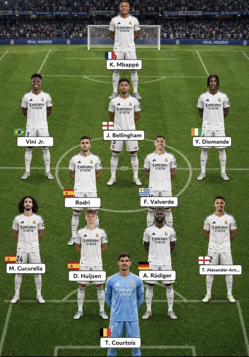 _crisenberg_'s tweet photo. Che sería una locura este equipo. Quien podría pararlo? https://t.co/wEH7mskhfk