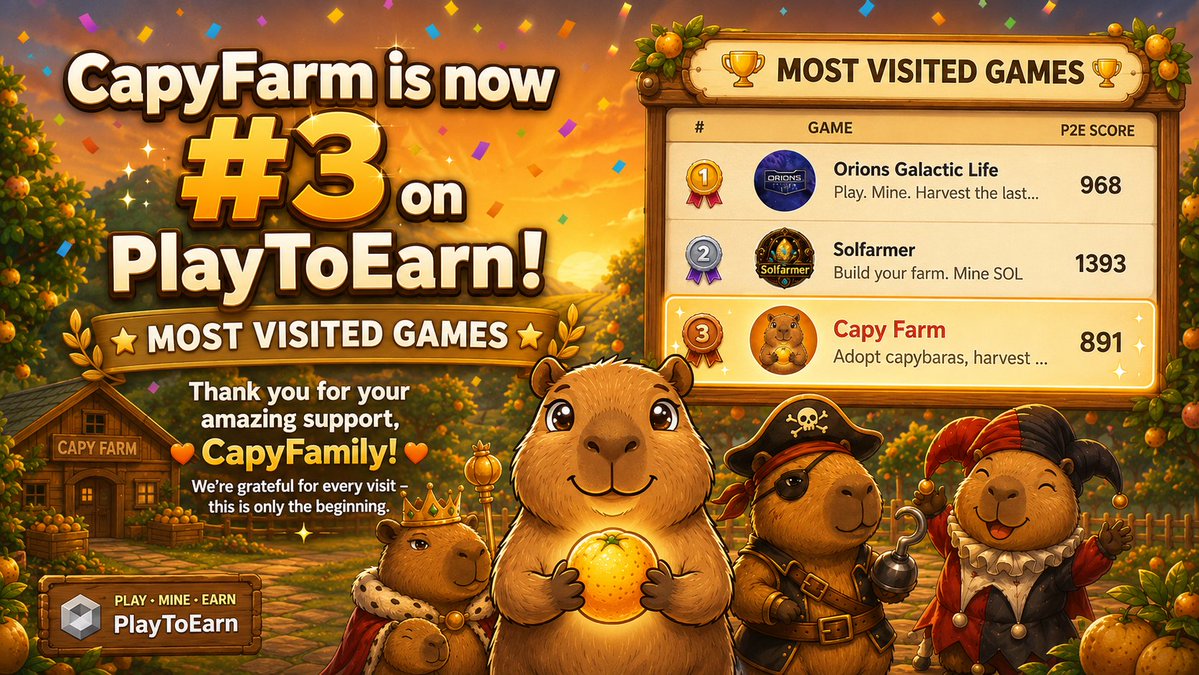 CapyFarmGame's tweet photo. We made it to #3 on PlayToEarn’s Most Visited Games list! 🔥

A huge thank you to our amazing CapyFamily for making this possible. 💛
Now it’s your turn — jump into CapyFarm, grow your farm, and be part of the movement! 🍊
#CapyFarm #PlayToEarn #GameFi

https://t.co/xZAS7F9hYO https://t.co/fTfbq4QTBR
