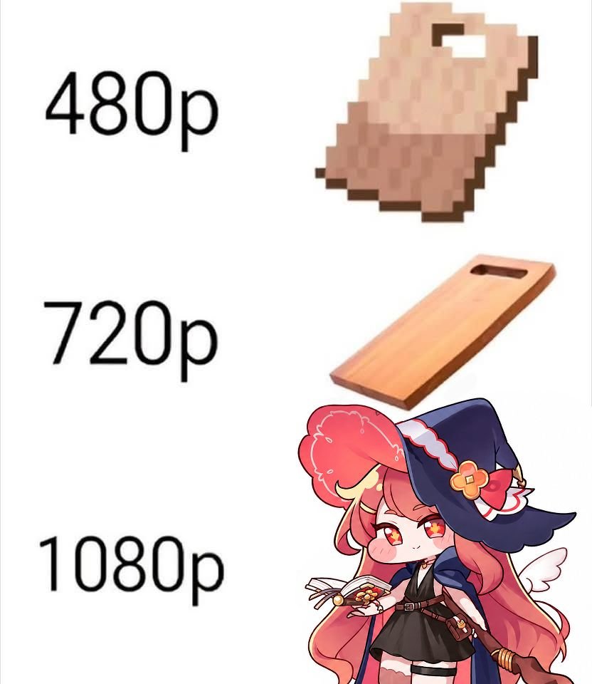 UvU_Jelly's tweet photo. https://t.co/9AnIDliu83
