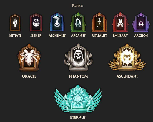 soldierdeadlock's tweet photo. 🚨| ANTES E DEPOIS DOS EMBLEMAS DE RANKINGS DO DEADLOCK

Hoje teve uma atualização que introzudiu o novo modo ranqueado, com isso, novas badges foram adicionadas ao jogo, substituindo as antigas! https://t.co/ZKBYunAquL