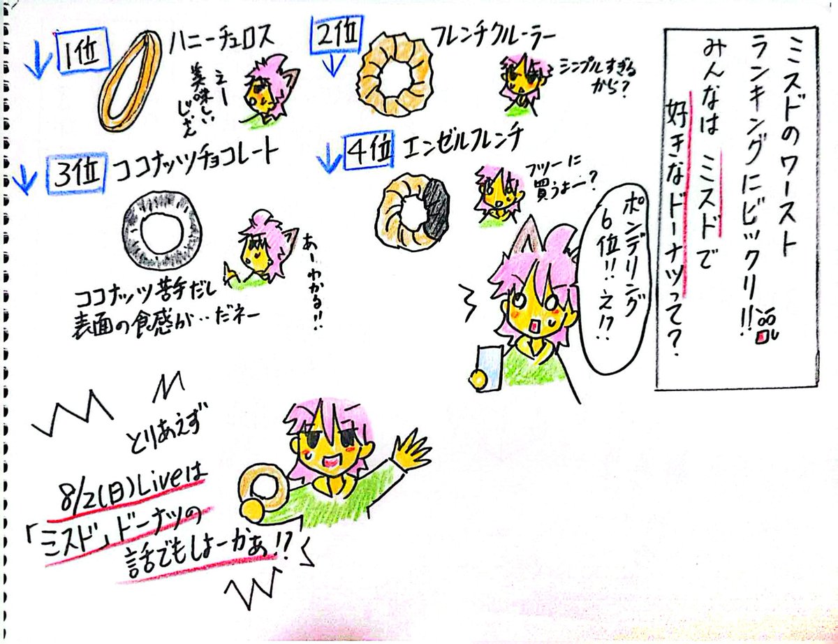 こにゃん tweet media