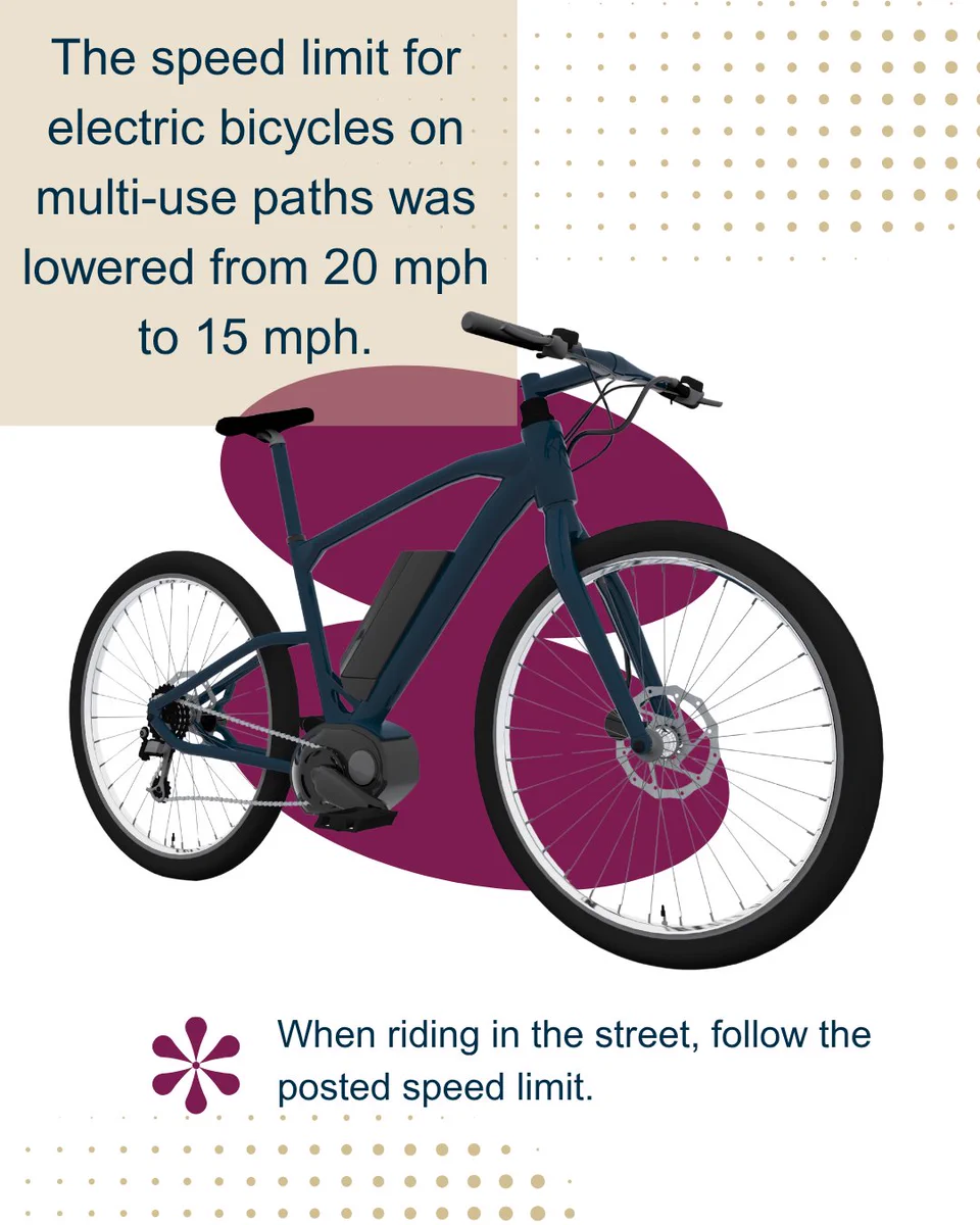 speed limit for electric bicycles Furider Bike Adults, 1200W Peak Power Ebike, 28MPH, 48V 18Ah Removable Battery, 35-Mile Range, 500LBS Load, 16'' Fat Tire Electric Dirt Bikes, Electric Mountain for All-Terrain Reminder! A new town ordinance