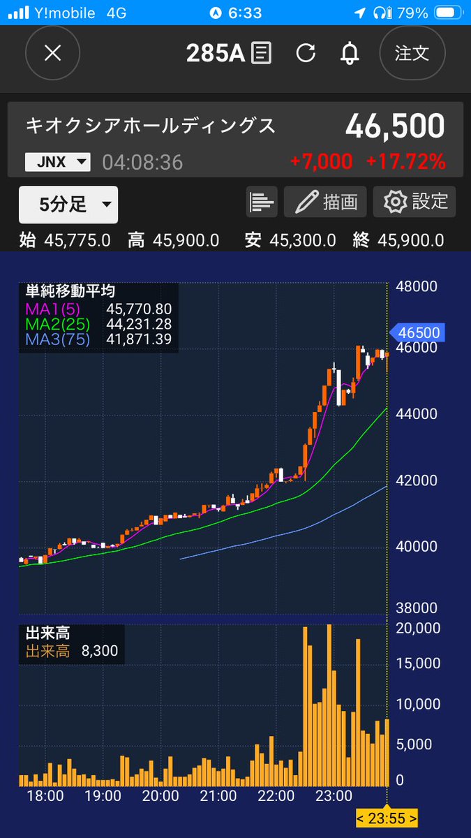 jtpamtdpap's tweet photo. この夜間の数字は信じてもいいですか？ https://t.co/FjZlMCRpA5
