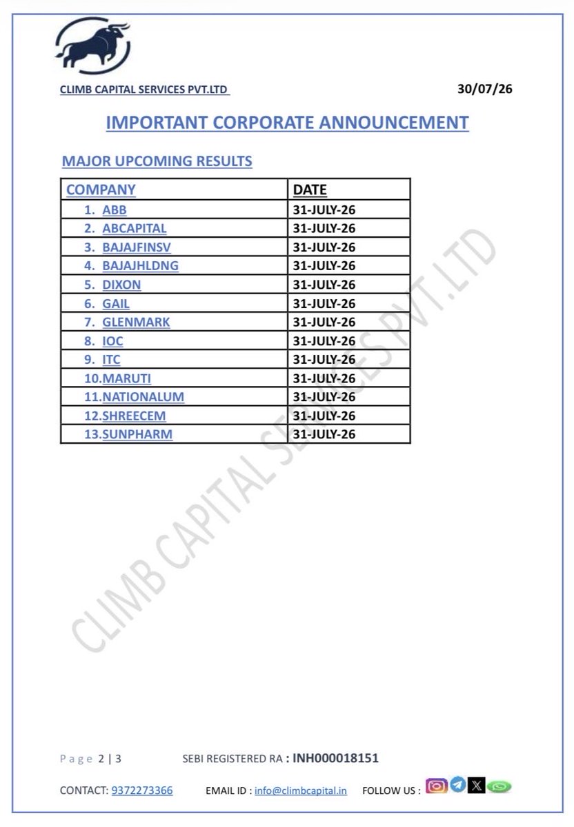 CLIMBCAPITAL9's tweet photo. IMPORTANT CORPORATE ANNOUNCEMENTS OF 30-07-2026 https://t.co/5Lk8FyJQez