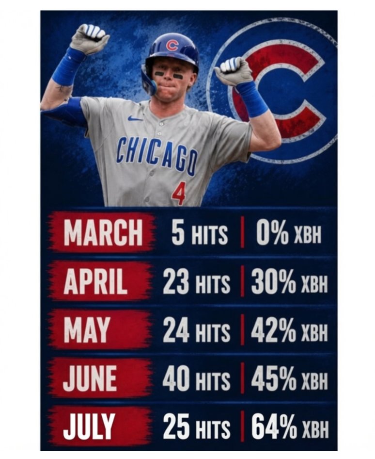 Dan Clark tweet media