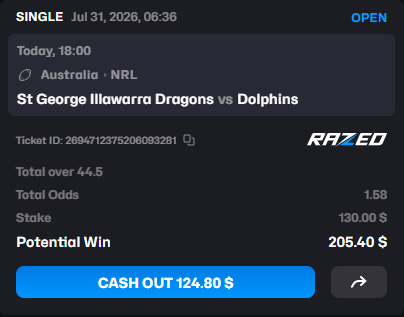 bettingkingz9's tweet photo. Slip 1 - Favourite Both teams to score! 
Slip 2 - MAX bet Rugby League

https://t.co/e4psAW10SP https://t.co/LIHMbfUkp7