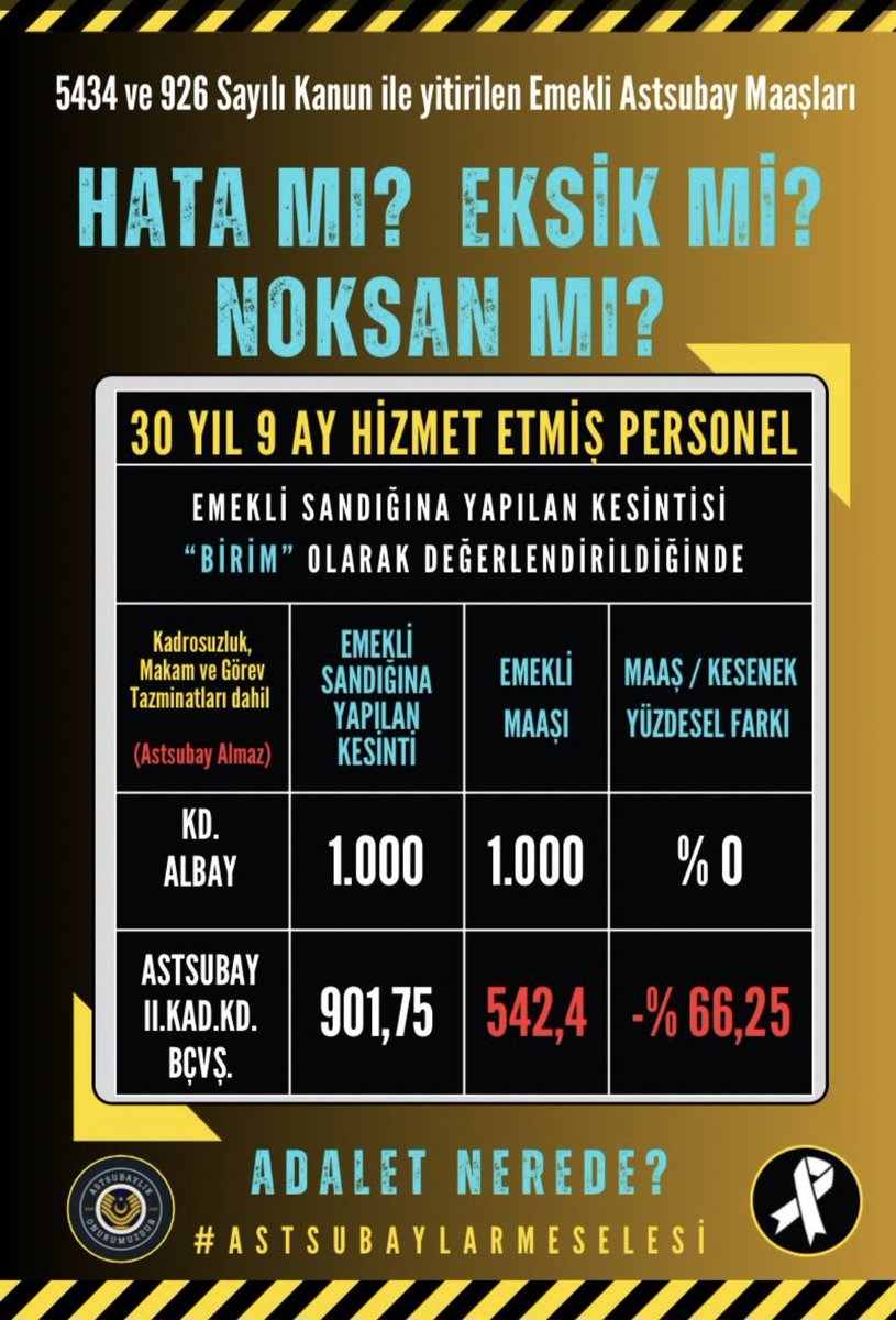 ramazanerdgn40's tweet photo. @AvOzlemZengin https://t.co/dHHPyHUCxh