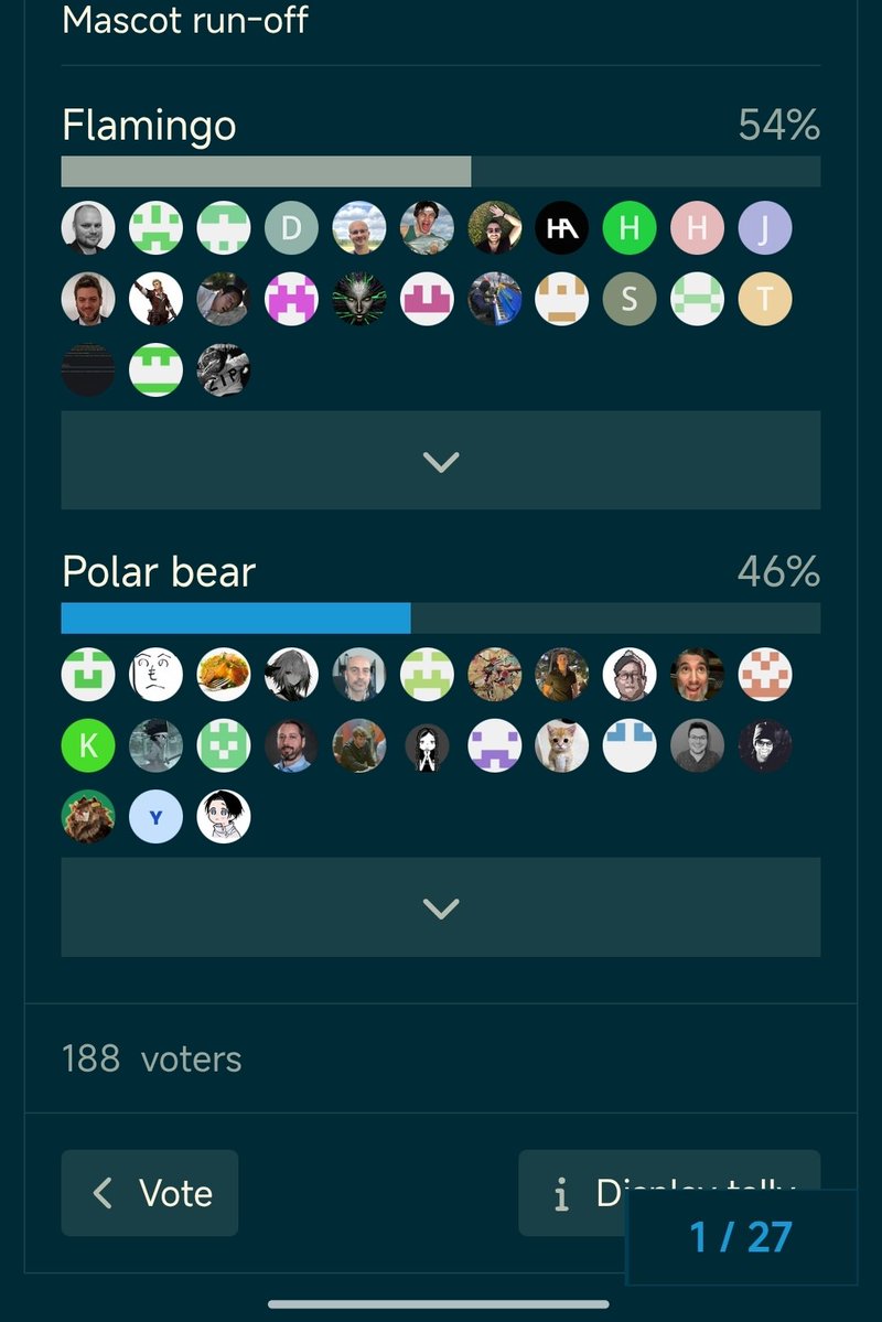 imustwin99's tweet photo. vote for the Glamsterdam mascot (pls vote polar bear) $polarbear https://t.co/N3lCM3FBkD