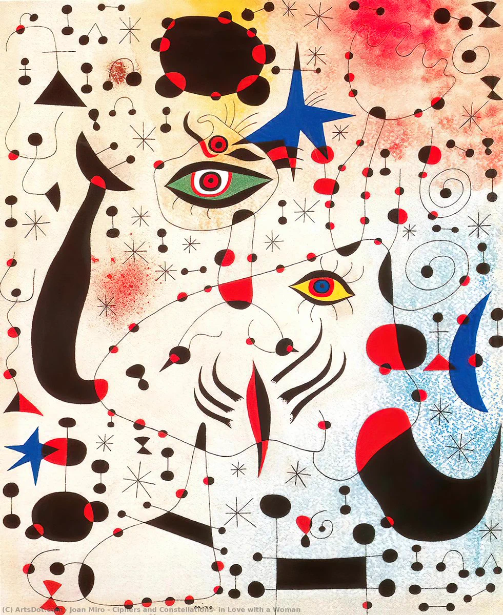 絵画の名前 в X: „ジョアン・ミロ （Joan Miro、1893-1983） 『女性と