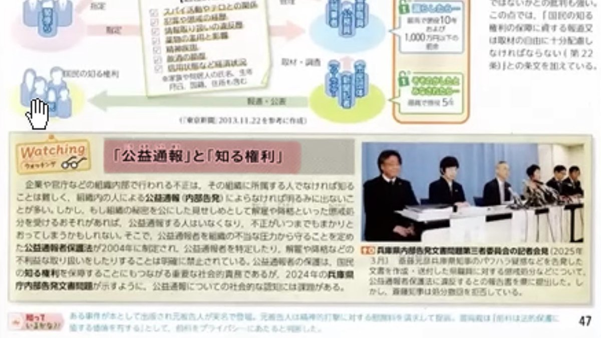mkm9962's tweet photo. 【義務教育で学ぶ斎藤知事】
懲戒処分がビジュアル資料集に掲載。県民局長の名誉の回復になるよね。ご遺族に現物を見せてあげてたいです。

『斎藤元彦兵庫県知事のパワハラ疑惑などを告発した文書を作成・送付した県職員に対する懲戒処分などについて、公益通報者保護法に違反するとの報告書を…』 https://t.co/vkXlcrNuNn