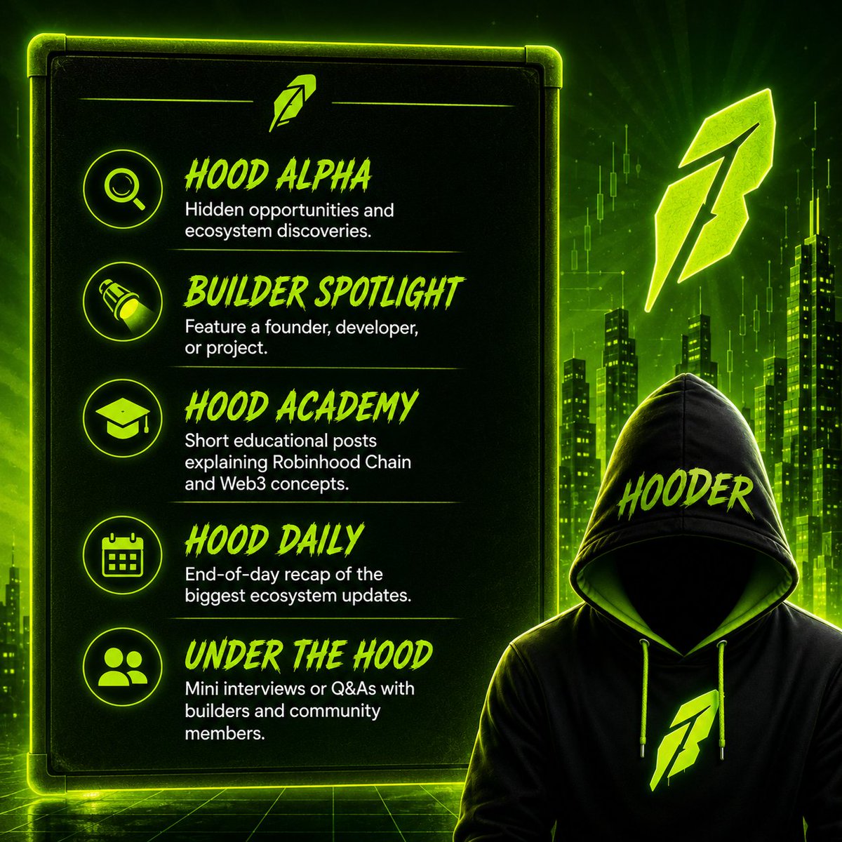 Callmehooder's tweet photo. Welcome to HOODER.

Your home for Robinhood Chain alpha, builder stories, education, and ecosystem updates.

Stay early. Stay informed. https://t.co/3Pia4vyTw2
