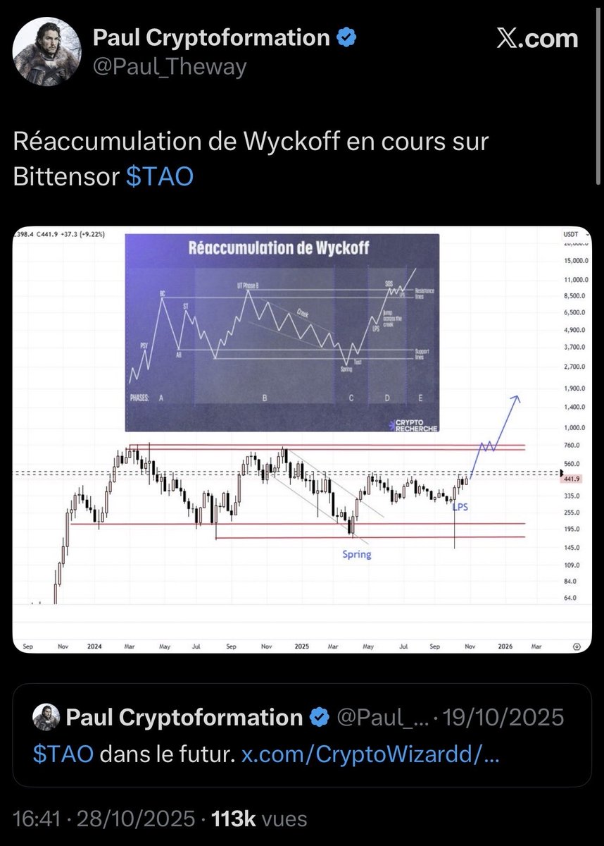 Boubou 🐼 tweet media