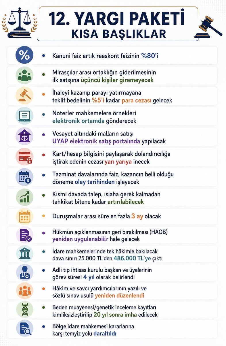 zekaisuni's tweet photo. 12. Yargı Paketi özetle neler değişti. https://t.co/E8Wn8NFT3E