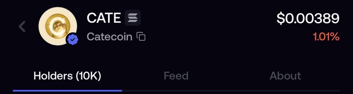 CryptoBaller6's tweet photo. Some $CATE stats to put things into perspective and show why a $4M market cap is still tiny:

- 10,000+ @fomo users hold $CATE
- Around 20,000 holders overall
- #1 trending coin on @coingecko in the U.S., across every coin—including majors like $BTC, $ETH, and $SOL
- Listed on @moonpay after the community ratioed their tweet

All of that happened within just 3 days. Let that sink in.