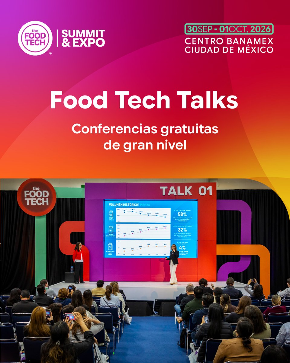 ElFoodTech's tweet photo. 🔴 THE FOOD TECH® | SUMMIT & EXPO 2026
🗓️ 30 de sep y 1 de oct en Centro Banamex, Ciudad de México
📕 ¡Más de 55 conferencias GRATUITAS te esperan en THE FOOD TECH® | SUMMIT & EXPO 2026!
Regístrate sin costo 👉https://t.co/gWFTZ8eom5
#thefoodtech #TFTEXPO26 https://t.co/cmOqM3DPp1
