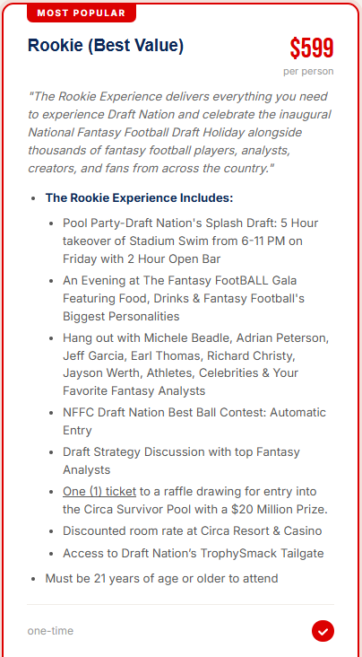 RickWolf1's tweet photo. This is Best Value @DraftNation2026

Two open bars (@stadiumswim Fri &amp; At Awards on Sat), meet 15 celebrities, hang with 40 analysts, get a $25 entry to our onsite only Best Ball Championship with Trip to Hawaii as the Grand Prize. Prep, party, play @CircaSports!

@FantasyAlarm https://t.co/nzejf02FDE
