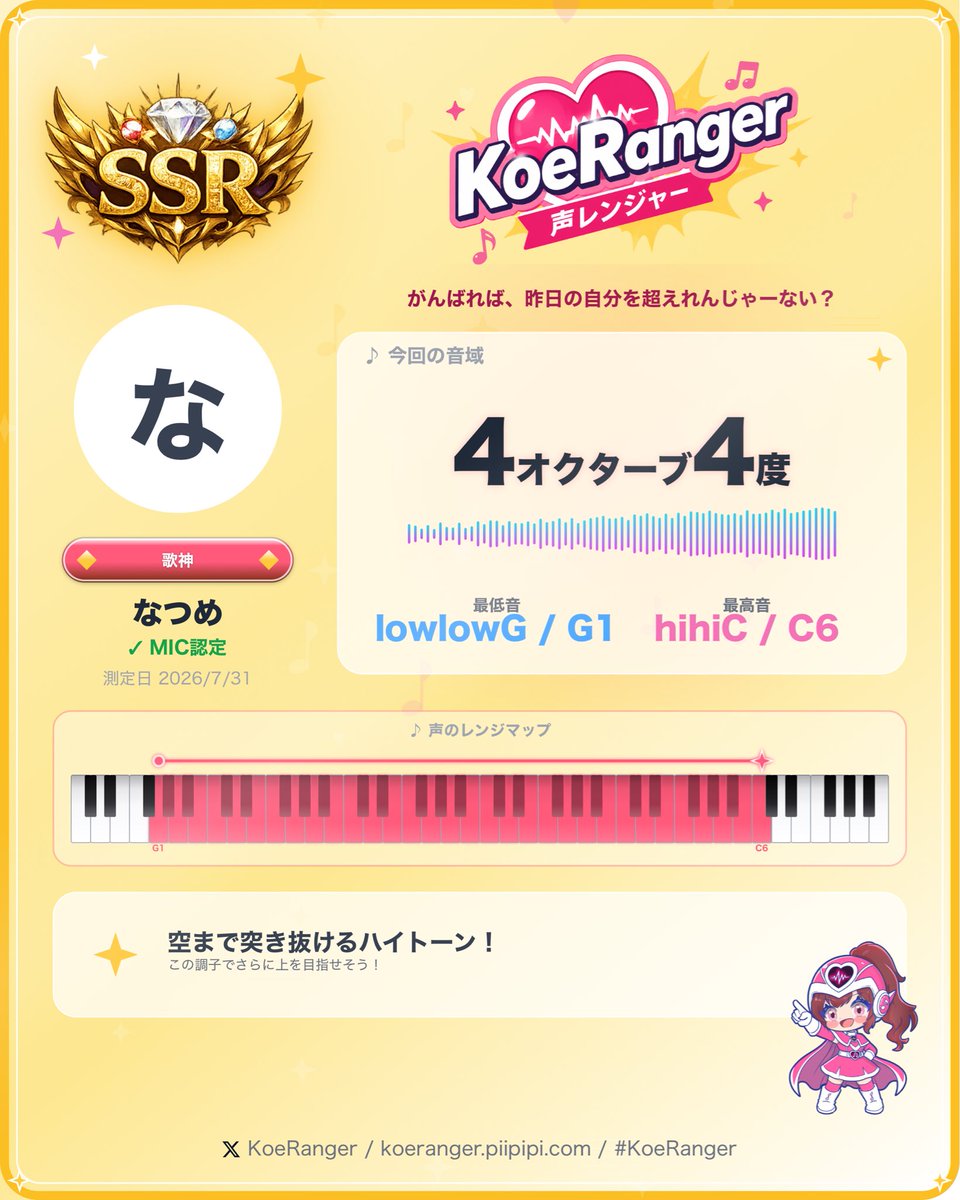 Natsume_Reality's tweet photo. 🎤 声レンジャー 音域診断
SSR 歌神

最高音 hihiC / C6
最低音 lowlowG / G1
音域 4オクターブ4度

#声レンジャー #音域診断
https://t.co/HNZGv2idNg https://t.co/lUamZXcMpF