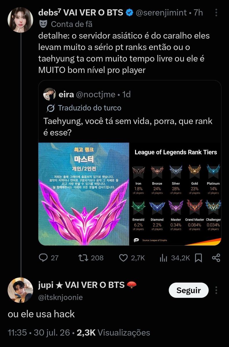 armyantithv's tweet photo. acho que vcs só odeiam o taehyung mesmo, nunca vi um fandom menosprezar tanto tudo que o suposto fav faz

não querendo afirmar nada, mas parece que army⁷ não gosta de ver o taehyung sendo elogiado, sempre arranjam um jeito de rebaixar ele https://t.co/U502aoojii