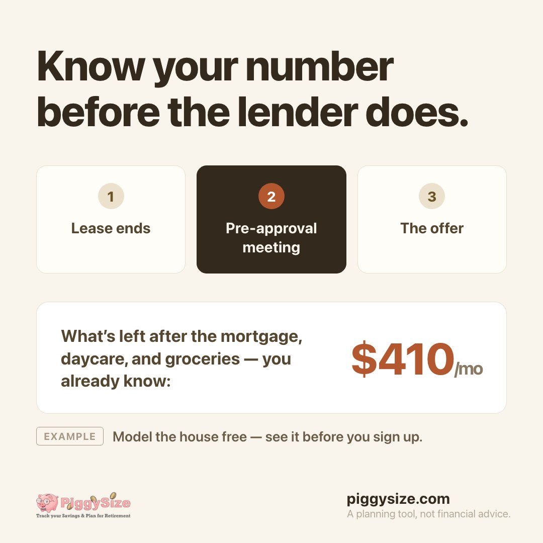 PiggySize's tweet photo. Walk into pre-approval knowing your number.

Model the payment and see what's left after daycare and groceries — before a lender tells you what you "qualify" for.

Qualifying for it and affording it aren't the same number.

https://t.co/MRdQpRw5bp https://t.co/nKhfCYAUXk