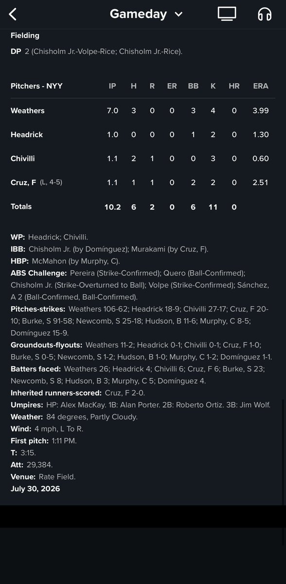 _yankeesource's tweet photo. Yankees lose 2-1 to the White Sox in Chicago in 11 innings and end up splitting the four-game set. Swipe right for the box score of the 1️⃣ run that was scored and all of the pitching lines ➡️
#YankeeSource #RepBX #yspostgame26 https://t.co/AvwJcFWzBr