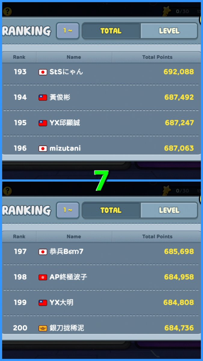 MoonyLunas's tweet photo. 129位~200位のランキング
#LINEレンジャー
#LineRangers https://t.co/BOu7sg376P