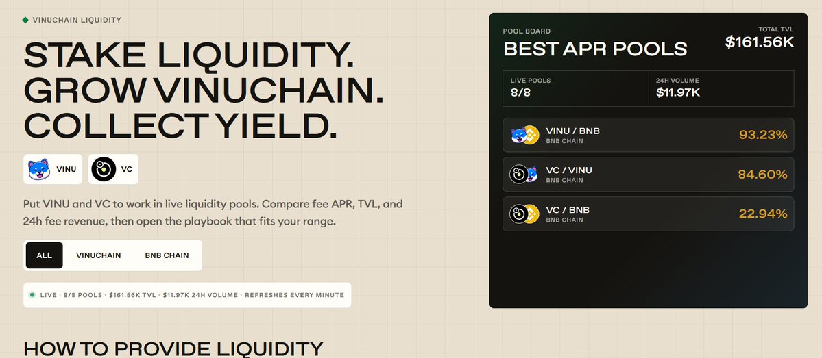 rimSHAMAL15's tweet photo. You definitely don't want to miss this announcement. 👀 #VinuChain 2.0 is coming! While the market is treading water, $VC is preparing to unveil a major update to its Layer-1 ecosystem. Free gas, instant DEX trades on VinuSwap, and new partnerships—all included in this https://t.co/ZCZkms4f4R