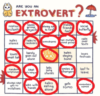 CGreyIce's tweet photo. i guess im not an introvert for reals https://t.co/e5L1E9saLn