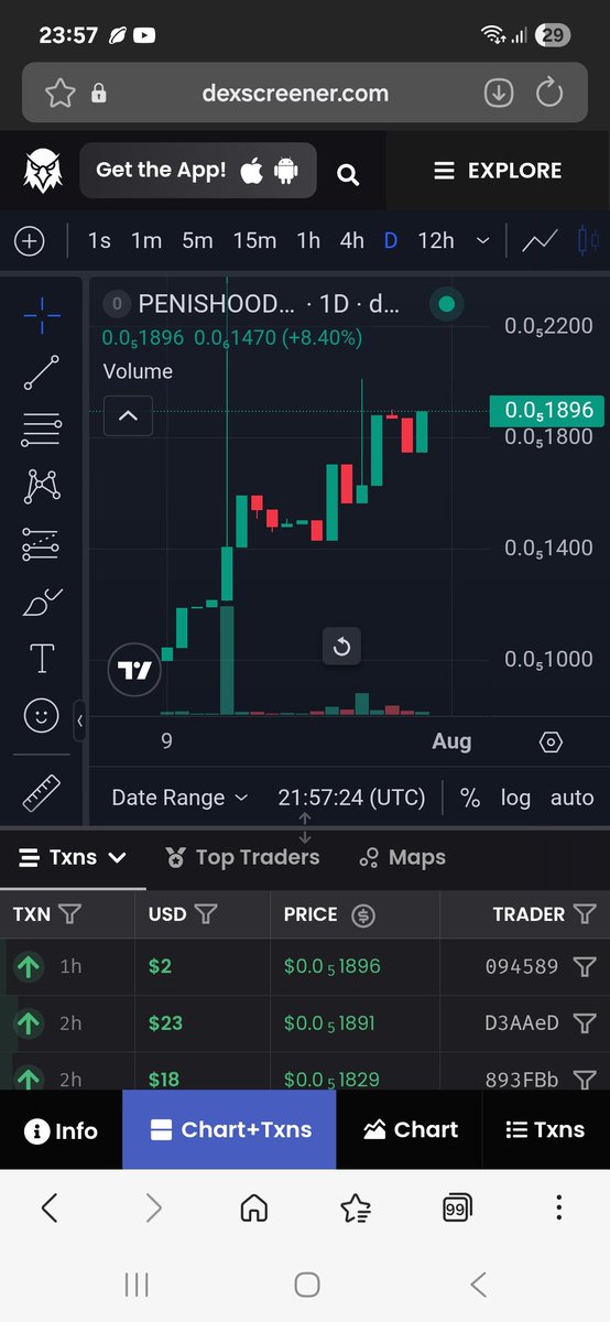 Penishood5500's tweet photo. Watching $PENISHOOD chart with my friends 
CA: 0xbc8af4780aaa0209208fd426344b4f67f6b08340
Buy:
https://t.co/R92tFJvRZL https://t.co/pT12axMfY4