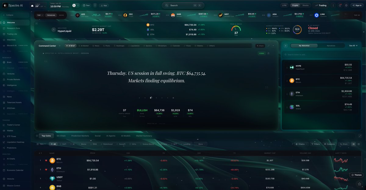 Spectre__AI's tweet photo. $HYPE @HyperliquidX theme at Spectre AI. https://t.co/6SsnvGlzMO