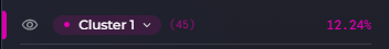 legolasz_crypto's tweet photo. This is how bundled $Hoodrat is on RH. Don't fall for the Furie nonsense. They paid him. He is known to take bribes. 

For my newbies: 12% doesn't mean 12% of the coins liquidity you see on dexscan could dump at once.

It means 12% of all these unrealized gains is tied together. https://t.co/xUekyk1uos