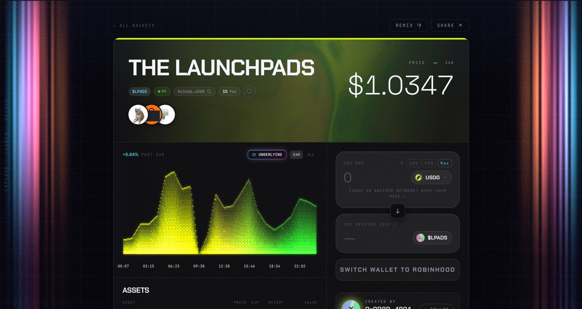 spectrumindexes's tweet photo. The Spectrum Effect ✨

Now you can go long all the launchpads in one single token, launched by @ValeechaRohit.

Time for a passive bid to return to crypto 🫡 https://t.co/EnAMYVmA7y
