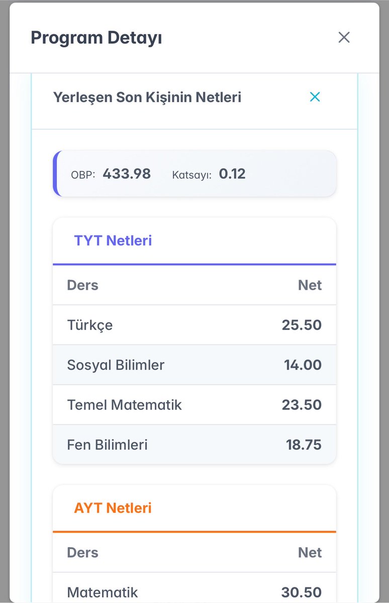 gannicus239's tweet photo. @FinansUz28 @Drantikolinerjk Aynen GSÜ iktisat mezunu boş insan, Hacettepe Hemşirelik(en yüksek tabana sahip) İstanbul Bilgisayar(tabanda kalmış), Marmara Elektrik elektonik(geçememiş) hatta Çukurova diş bile TYT’se sizin asgari zekanızın altında kalmış yani bunların hepsi mal bir siz akıllısınız https://t.co/5Jp5epp2oZ