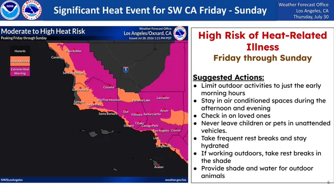 Hot conditions are underway today, with Heat Advisories for the San Gabriel Mountains and Heat Warnings for the Antelope Valley. Heat will peak Friday through Sunday, with widespread heat advisories and warnings throughout much of the area.  
Suggested Actions:
Limit outdoor activities to just the early morning hours.
Stay in air conditioned spaces during the afternoon and evening hours.
Check in on loved ones.
Never leave children or pets in unattended vehicles.
Take frequent rest breaks and stay hydrated.
Outdoor workers take rest breaks in the shade.
Provide shade and water for outdoor animals.

